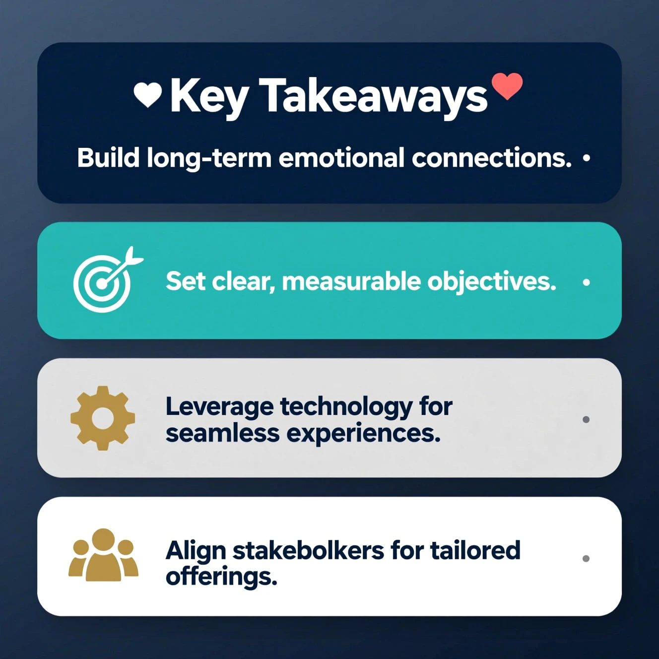 Infographic summarizing emotional loyalty, clear objectives, technology, and stakeholder alignment.