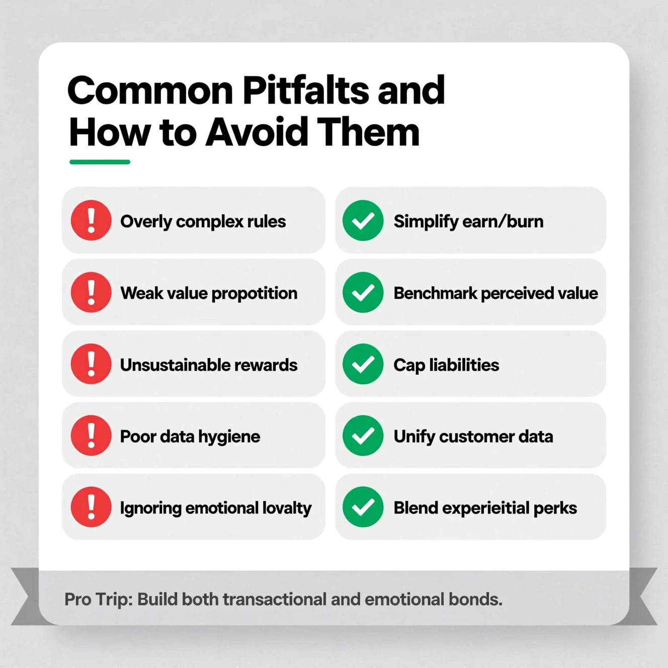 Checklist of loyalty program pitfalls paired with practical fixes and a pro tip.
